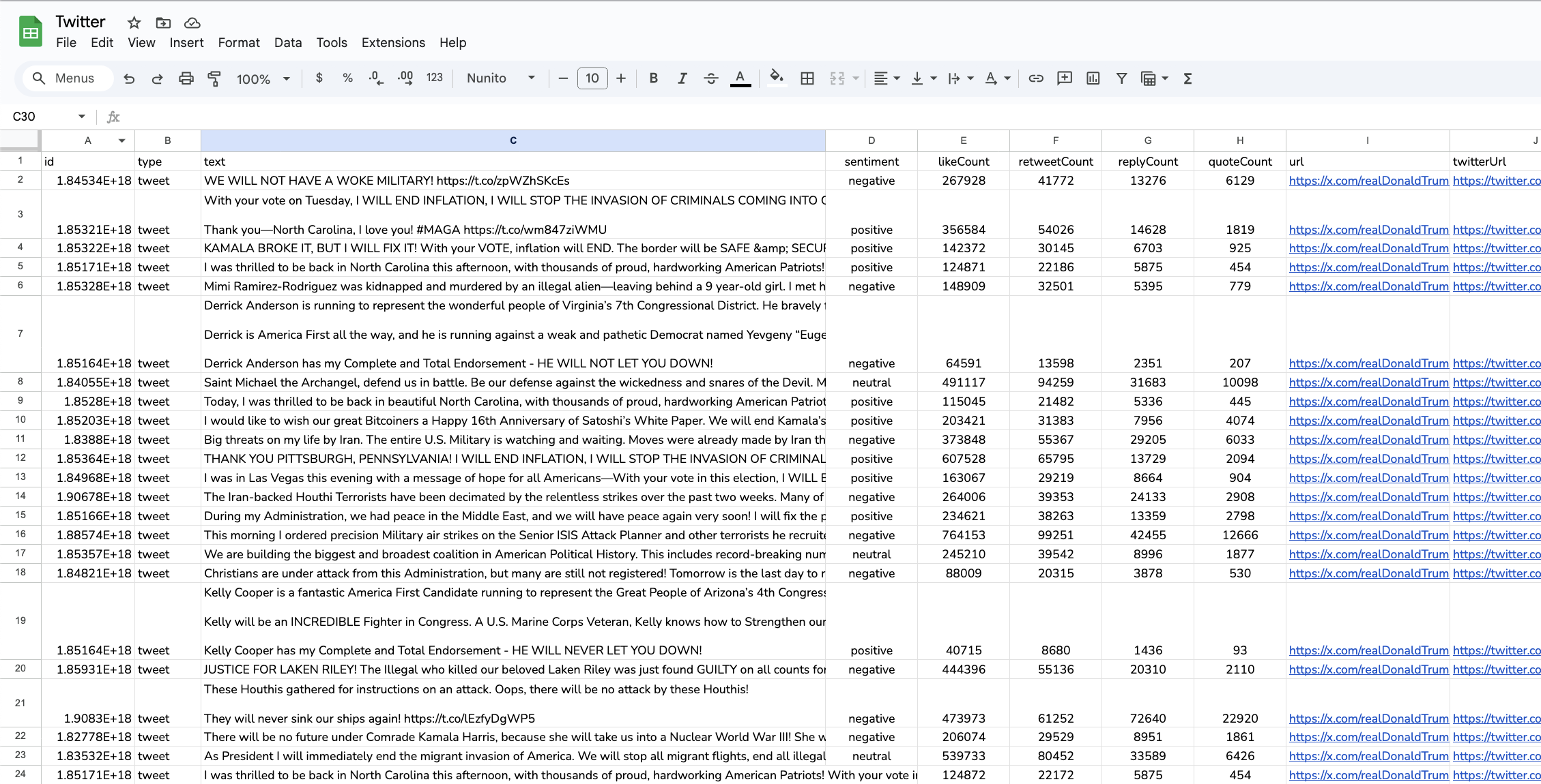Google Sheets Output